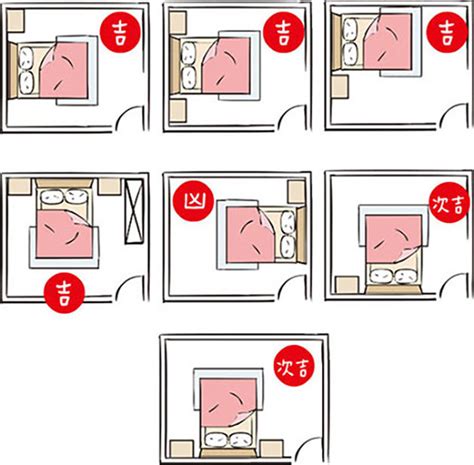 開門見床風水|居家風水｜住得更健康！運勢自然好！主臥室必看的15 